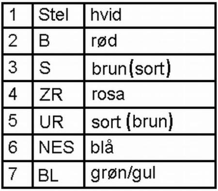Hella Combination Rearlight – price [object Object] PLN