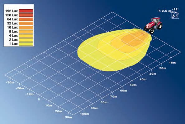 Hella Additional light headlight – price [object Object] PLN