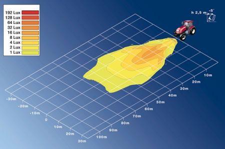 Hella Additional light headlight – price [object Object] PLN