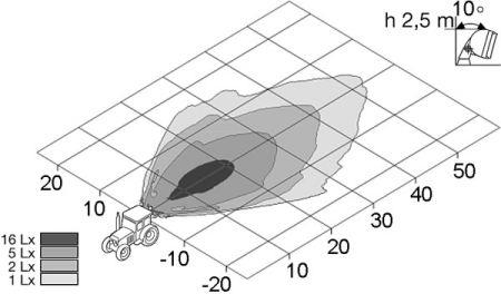 Hella Additional light headlight – price [object Object] PLN