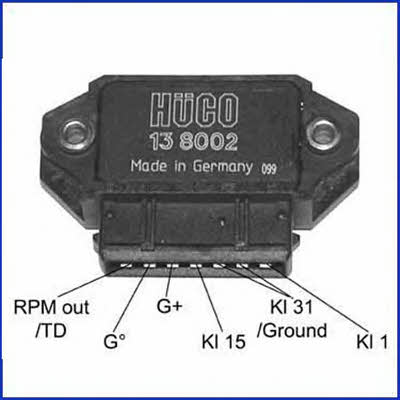 Huco 138002 Switchboard 138002
