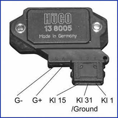 Huco 138005 Switchboard 138005