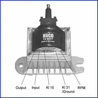 Huco 138077 Switchboard 138077