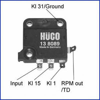 Huco 138089 Switchboard 138089