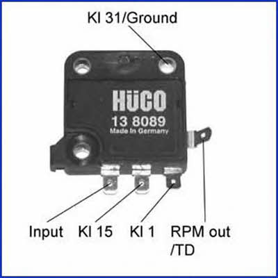 138089 Huco Switchboard