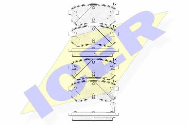 181710 Icer Brake pad set