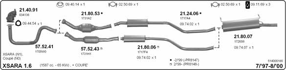 Imasaf 514000186 Exhaust system 514000186