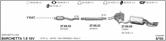  524000006 Exhaust system 524000006