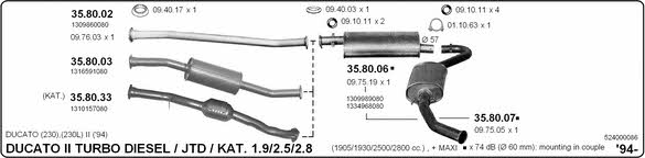 Imasaf 524000086 Exhaust system 524000086