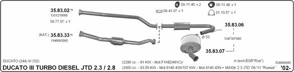 Imasaf 524000088 Exhaust system 524000088