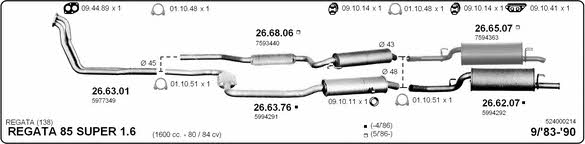  524000214 Exhaust system 524000214