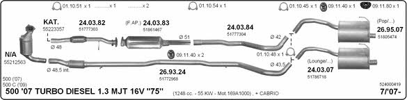Imasaf 524000419 Exhaust system 524000419