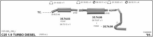 Imasaf 514000095 Exhaust system 514000095