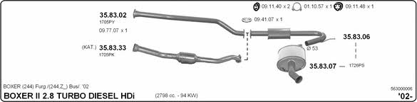 Imasaf 563000006 Exhaust system 563000006