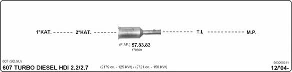 Imasaf 563000311 Exhaust system 563000311