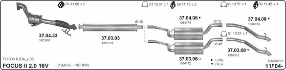 Imasaf 525000191 Exhaust system 525000191