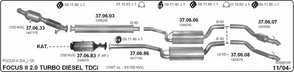 Imasaf 525000195 Exhaust system 525000195