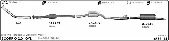Imasaf 525000287 Exhaust system 525000287