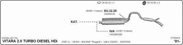  577000018 Exhaust system 577000018