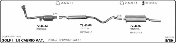 Imasaf 587000068 Exhaust system 587000068