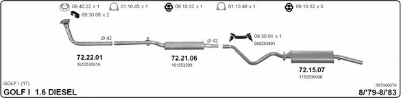 Imasaf 587000070 Exhaust system 587000070