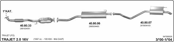 Imasaf 647000028 Exhaust system 647000028