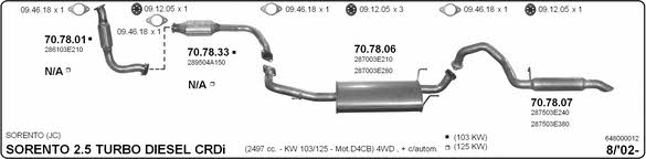 Imasaf 648000012 Exhaust system 648000012