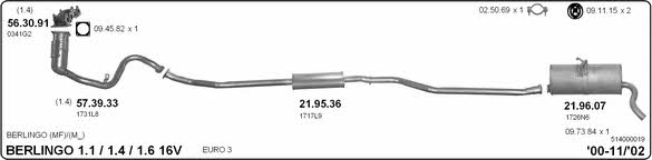 Imasaf 514000019 Exhaust system 514000019