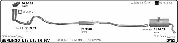 Imasaf 514000020 Exhaust system 514000020
