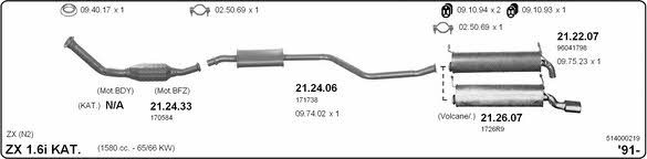 Imasaf 514000219 Exhaust system 514000219