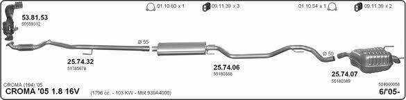 Imasaf 524000058 Exhaust system 524000058