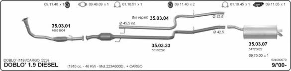 Imasaf 524000070 Exhaust system 524000070