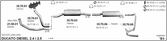 Imasaf 524000081 Exhaust system 524000081