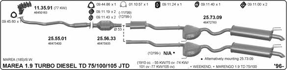 Imasaf 524000125 Exhaust system 524000125