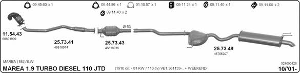 Imasaf 524000126 Exhaust system 524000126