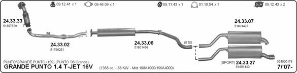 Imasaf 524000178 Exhaust system 524000178