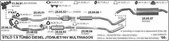 Imasaf 524000275 Exhaust system 524000275