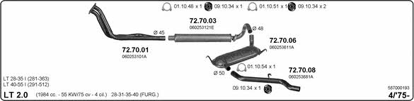 Imasaf 587000193 Exhaust system 587000193