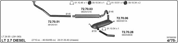 Imasaf 587000200 Exhaust system 587000200