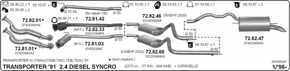 Imasaf 587000397 Exhaust system 587000397