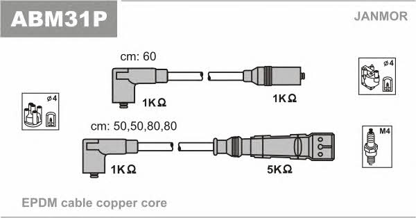 Janmor ABM31P Ignition cable kit ABM31P