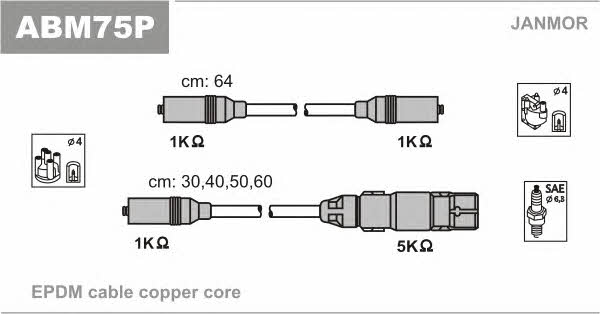 Janmor ABM75P Ignition cable kit ABM75P