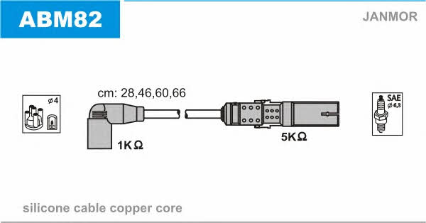Janmor ABM82 Ignition cable kit ABM82