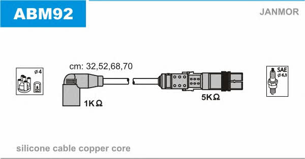 Janmor ABM92 Ignition cable kit ABM92