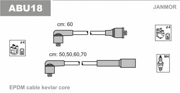 Janmor ABU18 Ignition cable kit ABU18