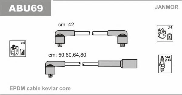 Janmor ABU69 Ignition cable kit ABU69