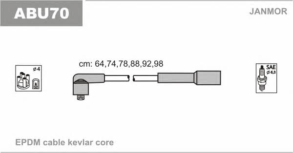 Janmor ABU70 Ignition cable kit ABU70