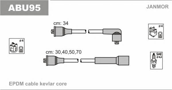 Janmor ABU95 Ignition cable kit ABU95