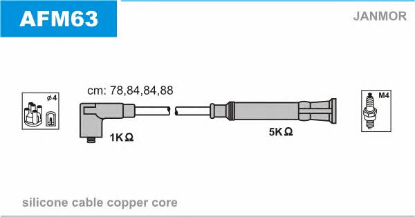 Janmor AFM63 Ignition cable kit AFM63