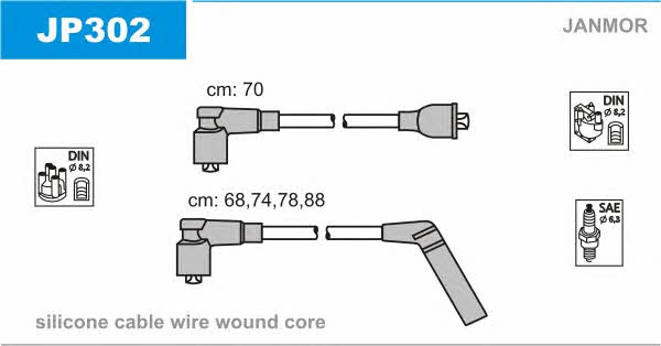 Janmor JP302 Ignition cable kit JP302